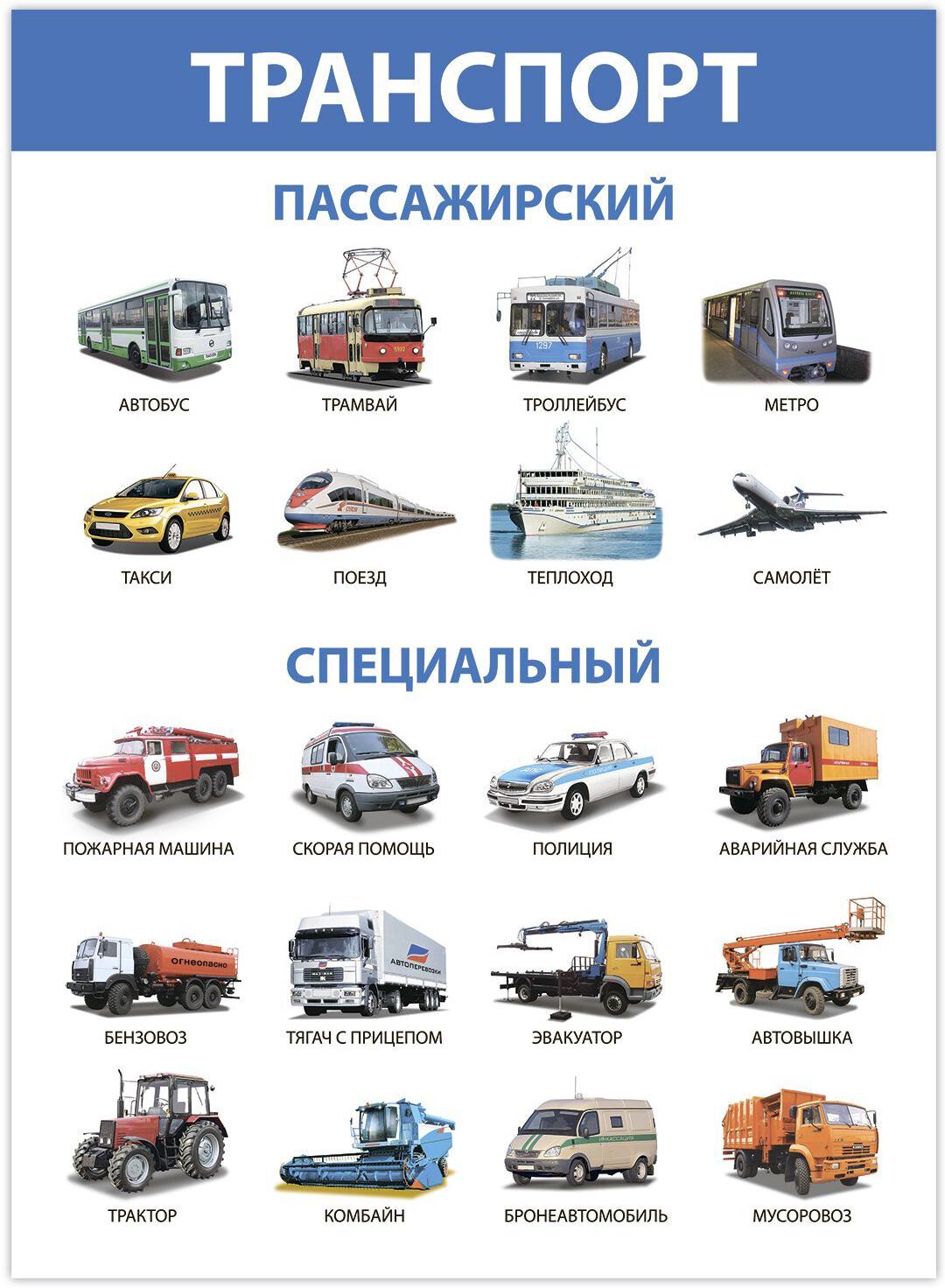 4023 Комплект плакатов. Развитие ребенка