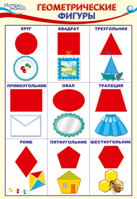 ПЛ-14973 (10290) Плакат А3. Геометрические фигуры - Математические ступеньки, 5-6 лет