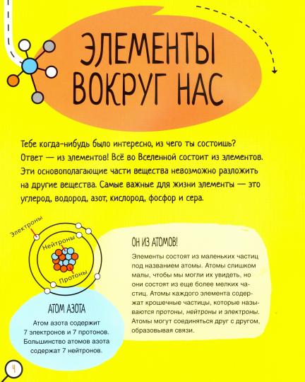 Познавательные истории. Азот. 6 главных элементов на Земле