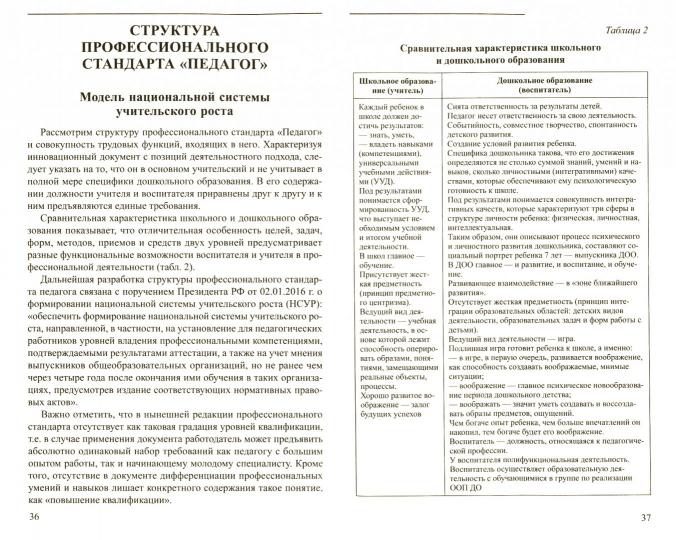 Педагог: вызовы времени и ключевые компетенции: Методическое пособие/ Слепцова И.Ф.