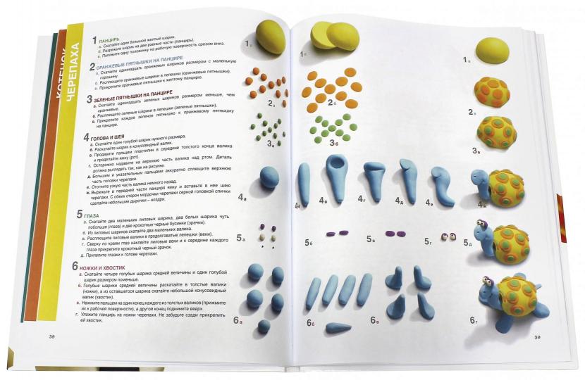 Secrets de plastiline