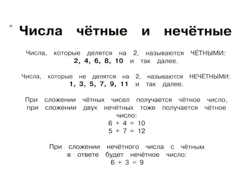 Правила по математике в таблицах