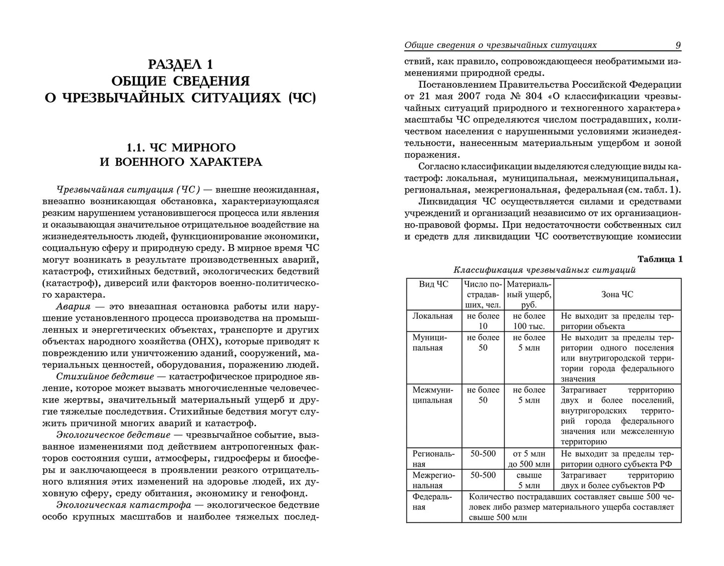 Безопасность жизнедеятел. и медицина катастроф