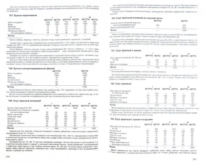Новейший сборник рецептур блюд д/предпр общ.питан.