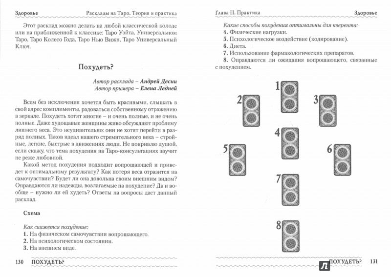 Расклады на картах Таро. Теория и практика (Книга)