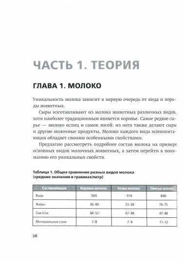 Ремесленное сыроделие. Как организовать производство сыра в ресторане