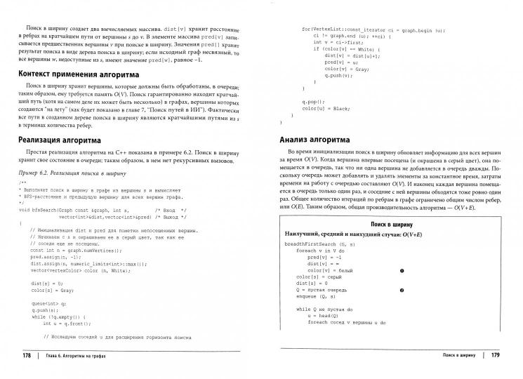 Алгоритмы Справочник с примерами на C, C++, Java и Python. 2-е изд. Хайнеман Дж., Поллис Г., Селков С.