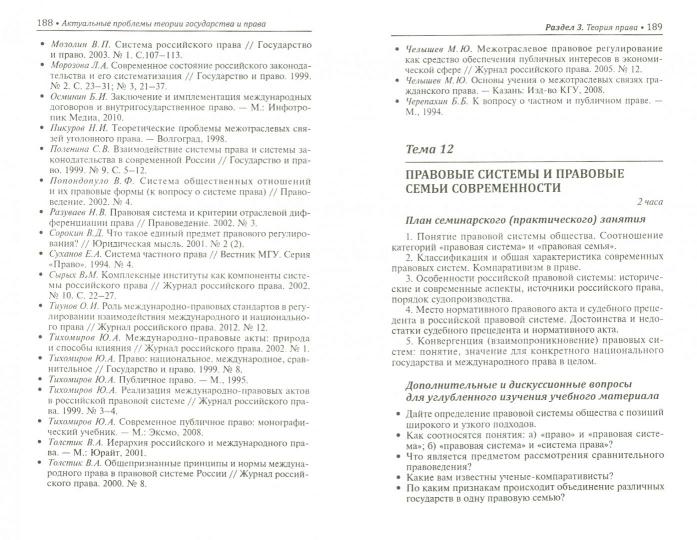 Актуальные проблемы теории государства и права