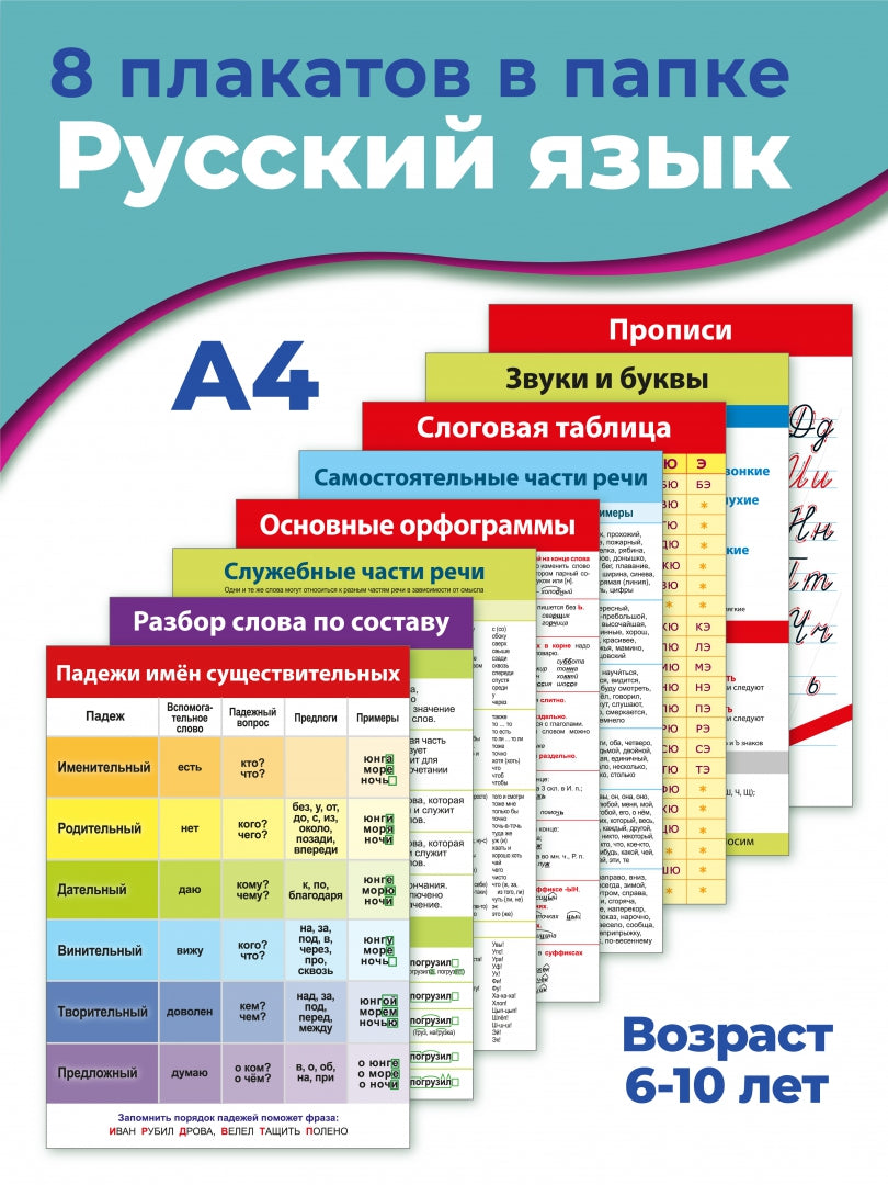 4021 Комплект плакатов. Русский язык