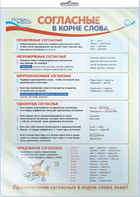 *ПЛ-12902 Плакат А3. Согласные в корне слова (в индивидивидуальной упаковке с европодвесом и клеевым клапаном)