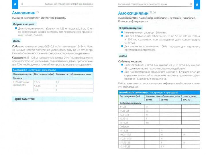 Карманный справочник ветеринарного врача
