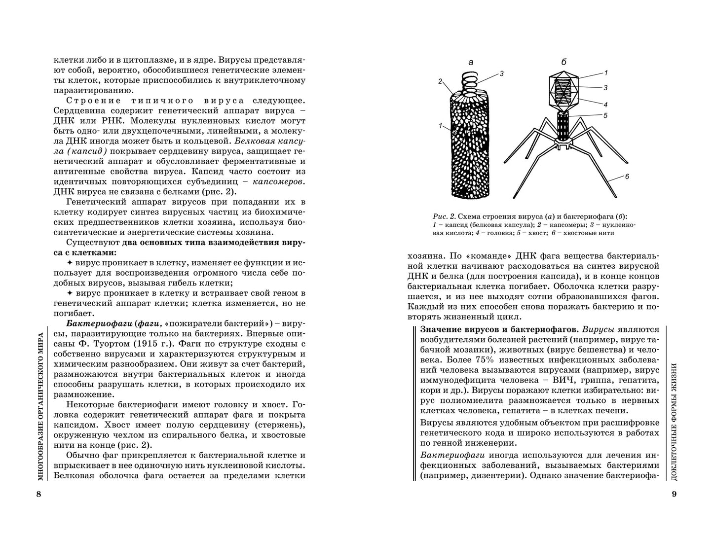 Биология для поступающ. в вузы дп