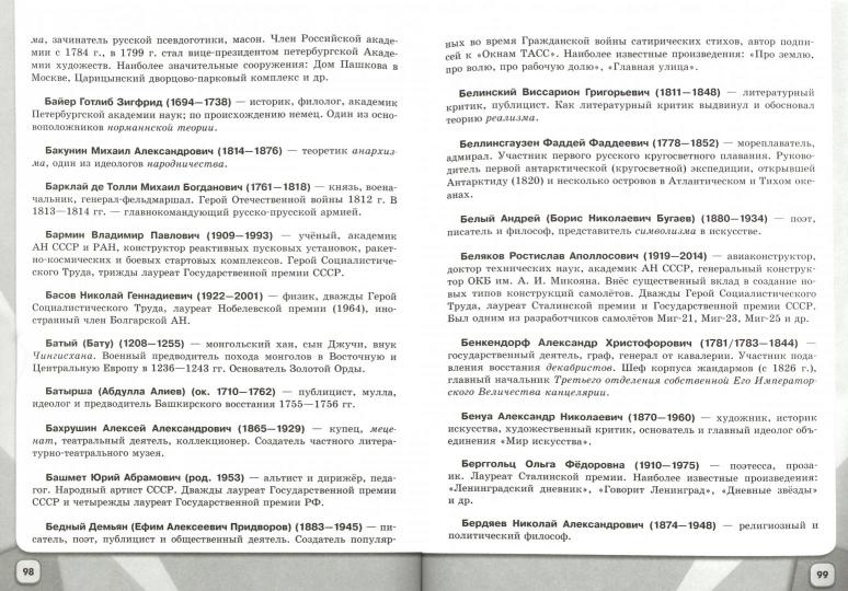 Данилов. История России. Школьный словарь-справочник к Пр.1 ФПУ 22-27