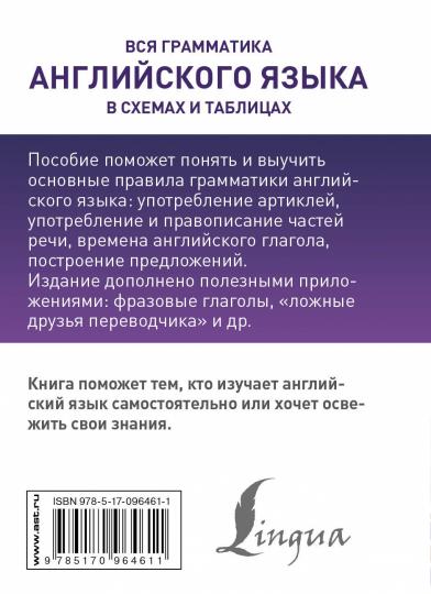 Вся грамматика английского языка в схемах и таблицах