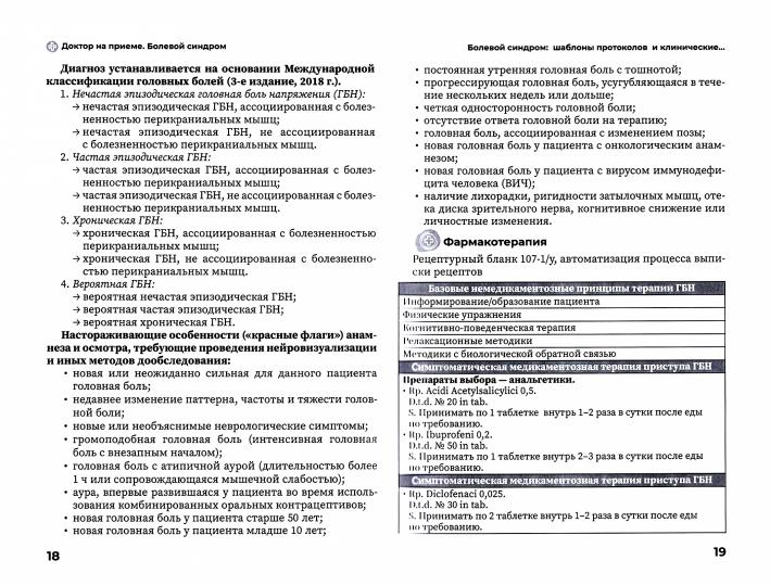Болевой синдром. Практическое руководство / под ред. Ж. Д. Кобалава. — Москва : ГЭОТАР-Медиа, 2022. — 232 с. — (Серия «Доктор на приёме»).