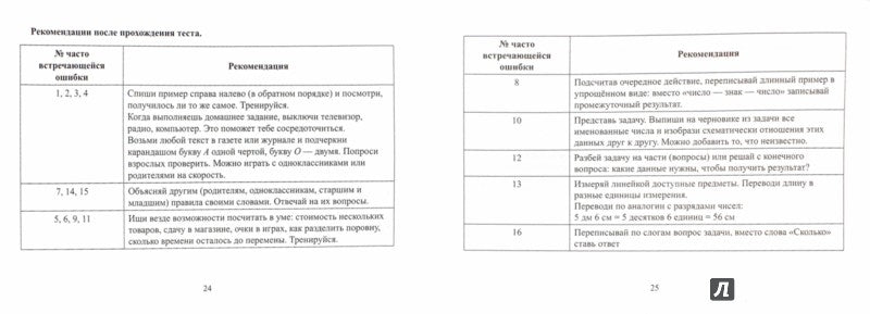 Математика.Работа над ошибками:1-2 классы