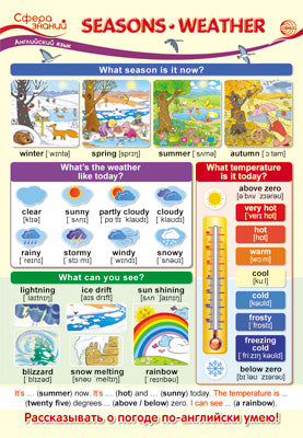 ПО-13591 Плакат А3. Английский язык в начальной школе. Seasons. Weather. (Времена года. Погода.)