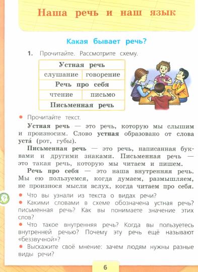 Канакина Русский язык 2 кл. Учебник. Часть 1 (Приложение 1) (14-е издание)
