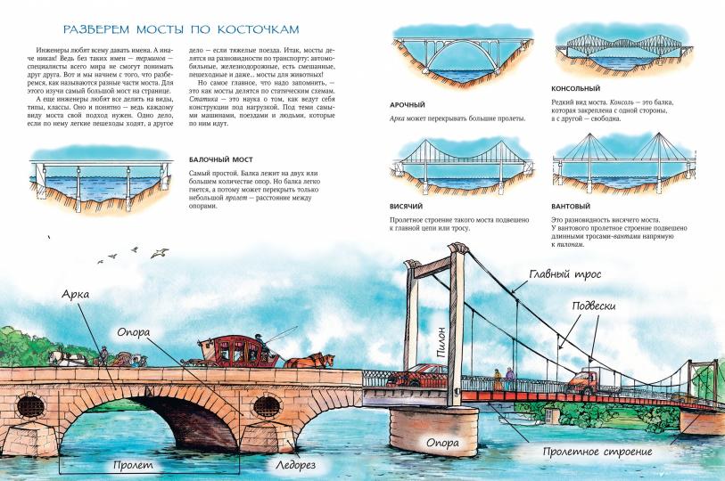 Багаутдинов. Как строят мосты