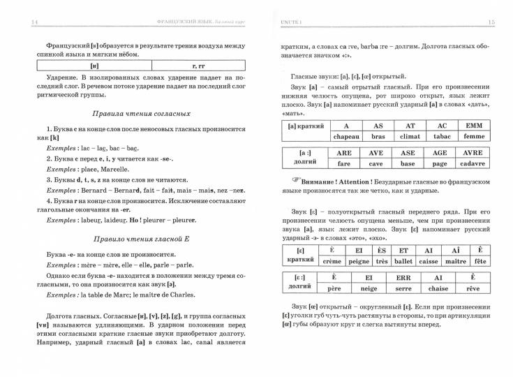Французский язык: базовый курс: Учебник. 2-е изд., доп. и перераб. Харитонова И.В., Беляева Е.Е. и др.