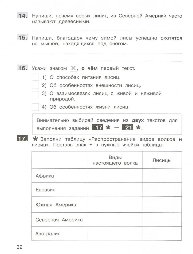 ВПР 4 класс Подготовка к Всероссийской проверочной работе по литературному чтению. 4 класс/ Мишакина (Бином)