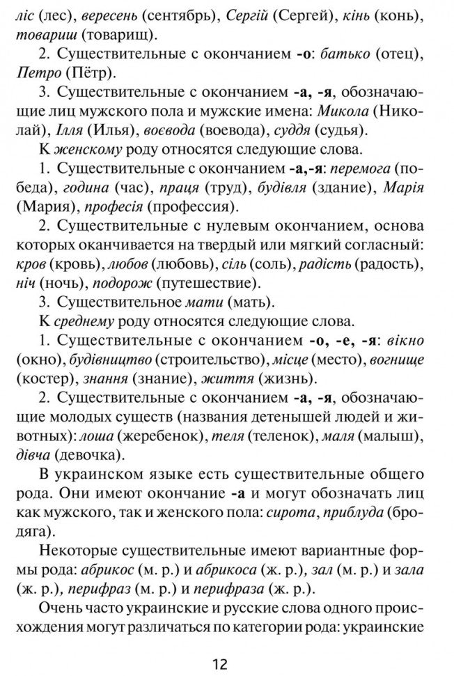 Украинская грамматика в таблицах и схемах. Мущинская В.В.
