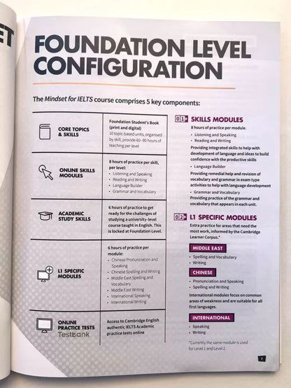 Cambridge English Mindset For IELTS (S.B) Foundation+CD