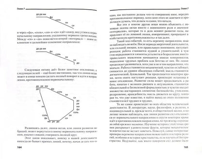В поисках чудесного