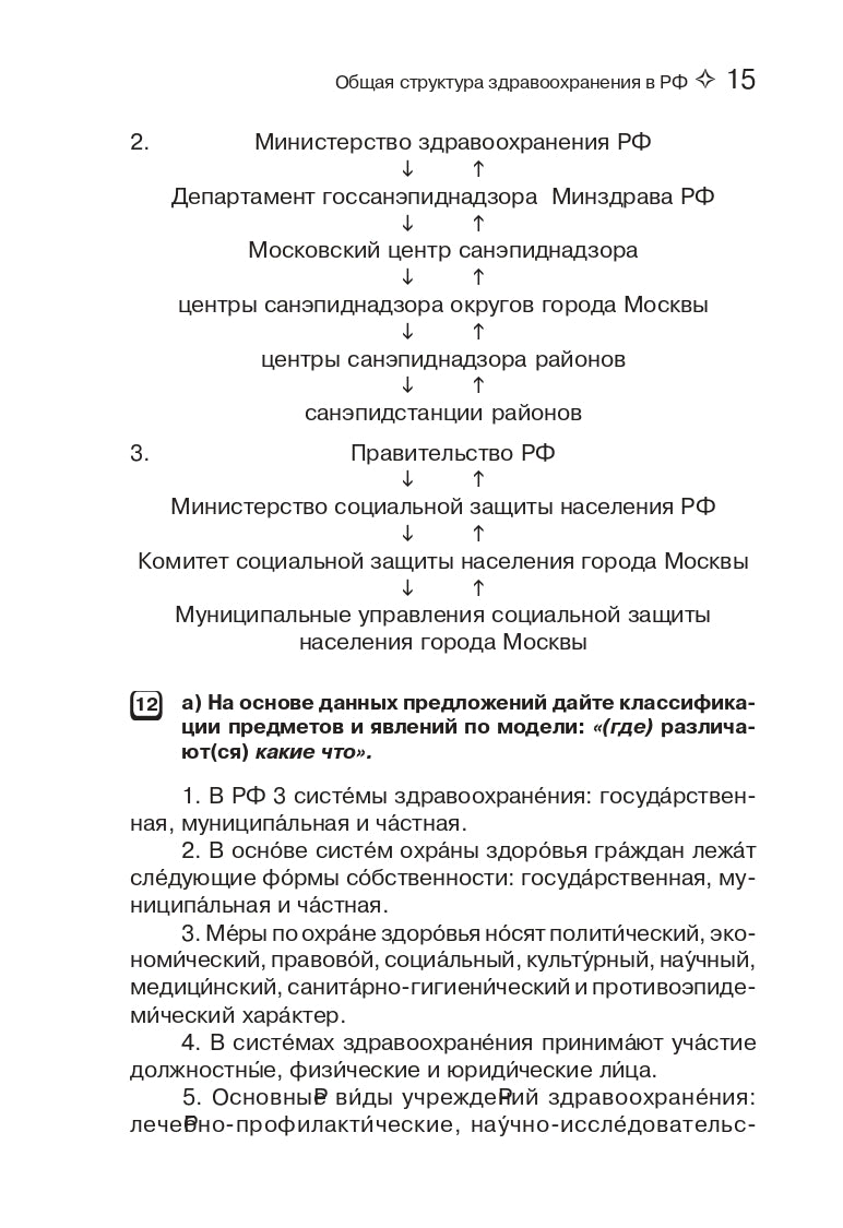 Подготовка к клинической практике. Пособие по развитию речи для иностранных студентов-медиков