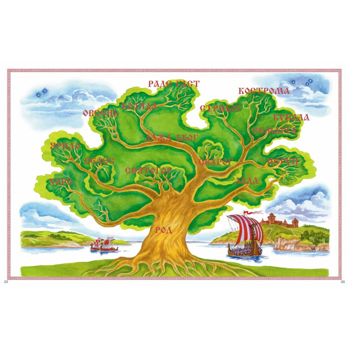 Боги древних славян