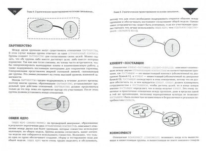 Предметно-ориентированное проектирование: самое основное. Вернон Вон