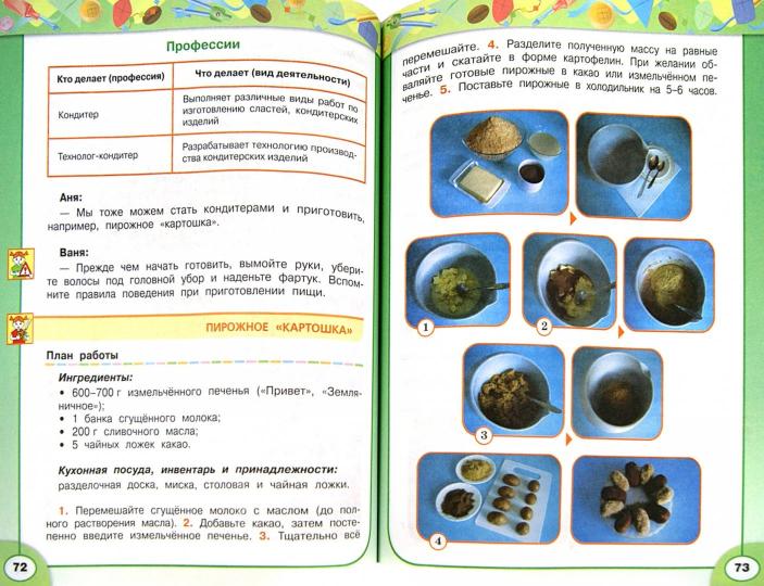 Роговцева 4 кл. (Приложение 2) Технология. Учебник ("Перспектива")
