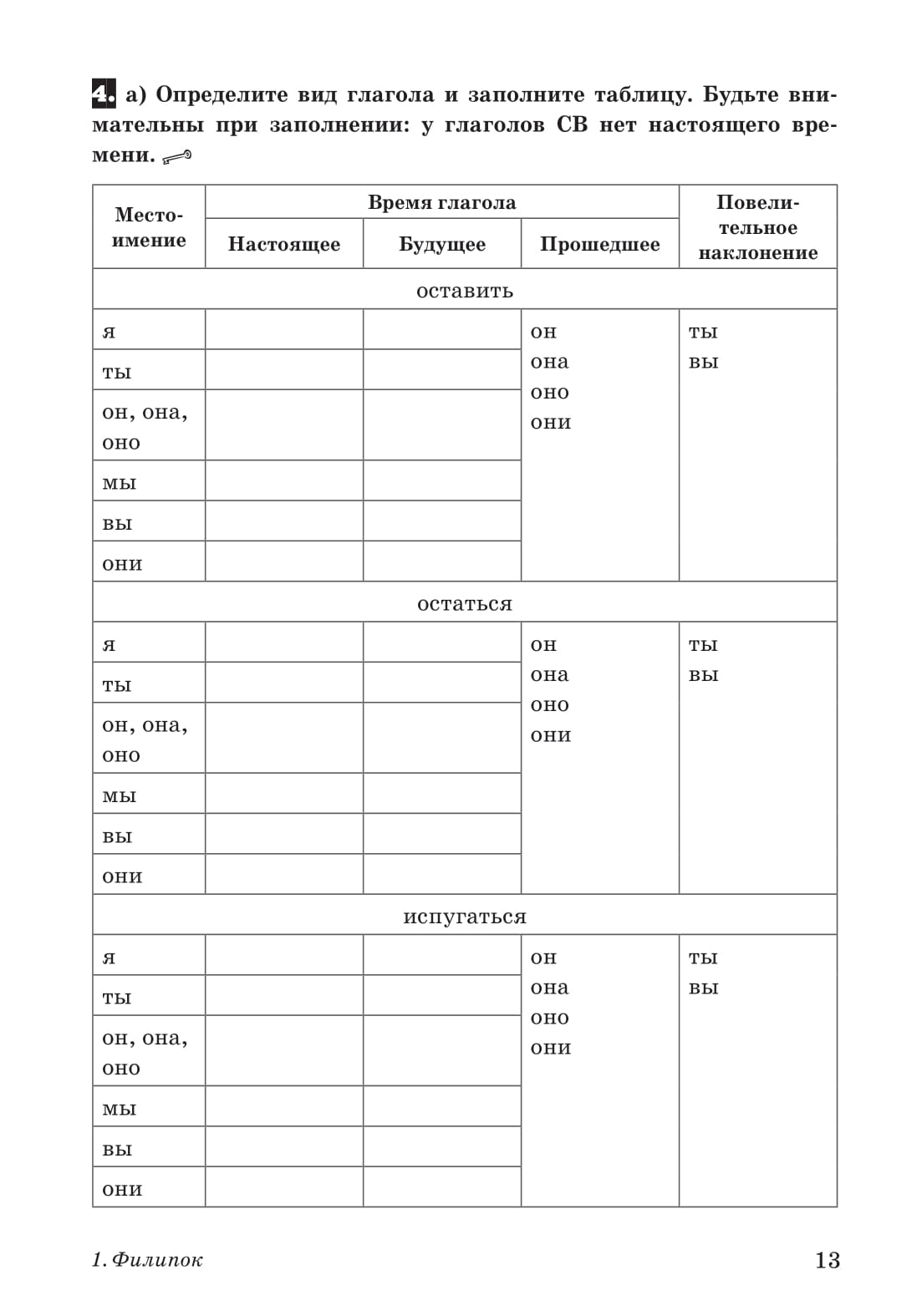 Филипок и его друзья (по мотивам рассказов для детей Л.Н. Толстого)