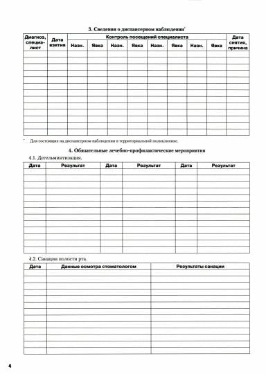 Медицинская карта ребенка для образовательных учреждений (форма №026/у)