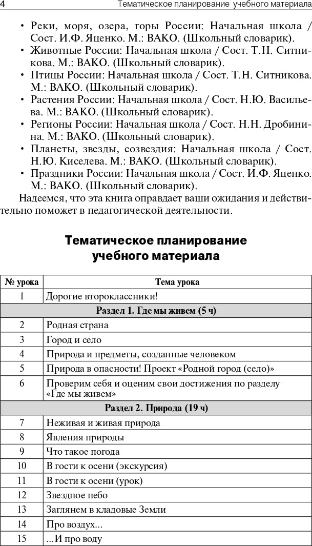 Окружающий мир 2кл [УМК Плешакова] Шк.России ФГОС