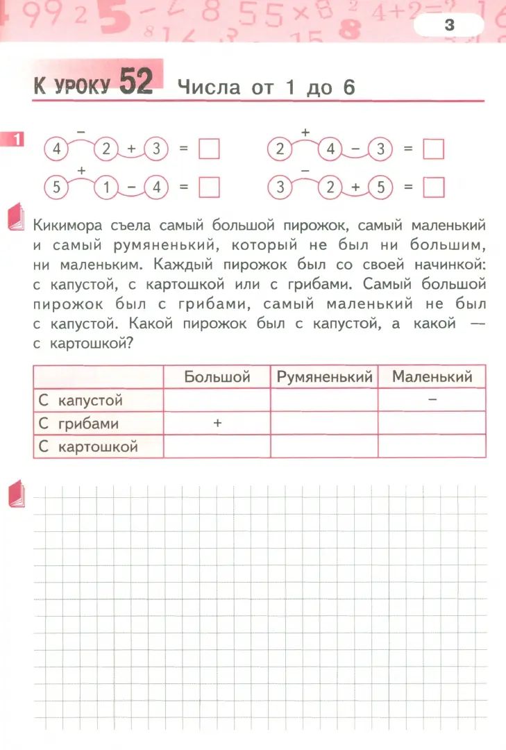 Математика. 1 кл. Р/Т  №3.ФГОС