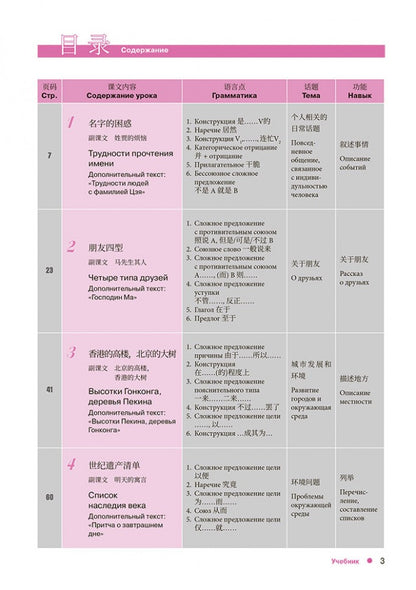 Курс китайского языка "Boya Chinese". Средний уровень. Ступень-1. Учебник