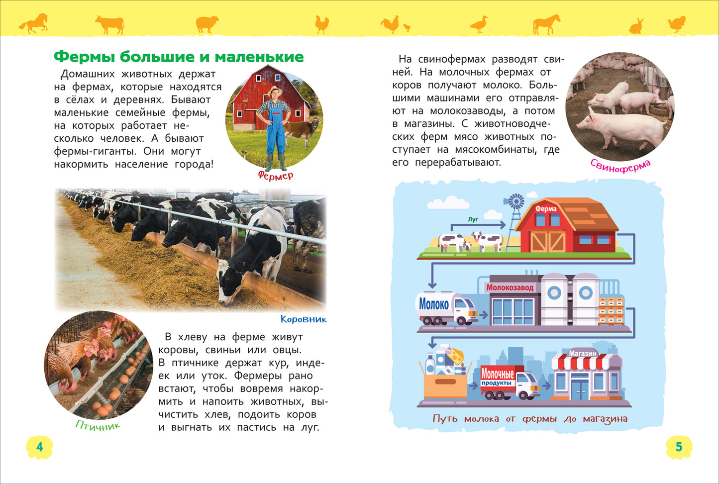 Домашние животные (Энциклопедия для детского сада)