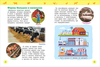 Домашние животные (Энциклопедия для детского сада)