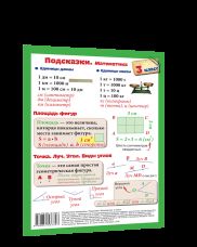 Справочные материалы: Подсказки. Математика. 3 класс