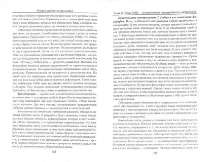 История зарубежной философии:учеб.пособие