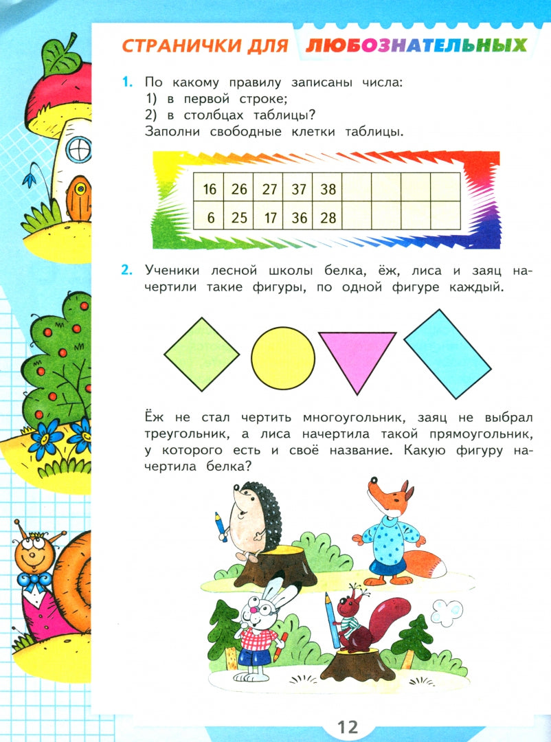 Моро Математика 2 кл. Учебник. Часть 2 (Приложение 1) (15-е издание)