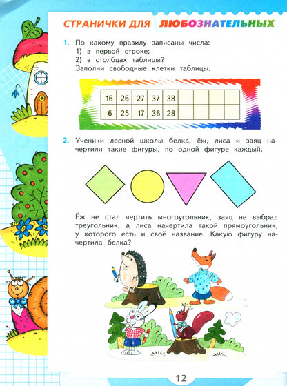 Моро Математика 2 кл. Учебник. Часть 2 (Приложение 1) (15-е издание)