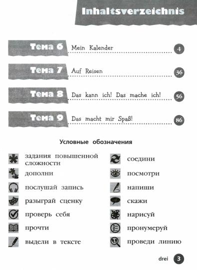 Захарова. Немецкий язык. Рабочая тетрадь. 2 класс. В двух частях. Часть 2 /Wunderkinder Plus/ к ФП 22/27