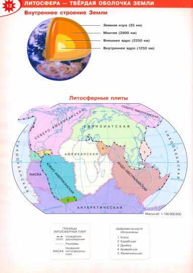 Atlas. 5-6 cl. Géographie de l'UMК "Полярная звезда" (Приложение 1)