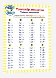 Справочные материалы: Тренажёр. Математика. Таблица умножения (А5)
