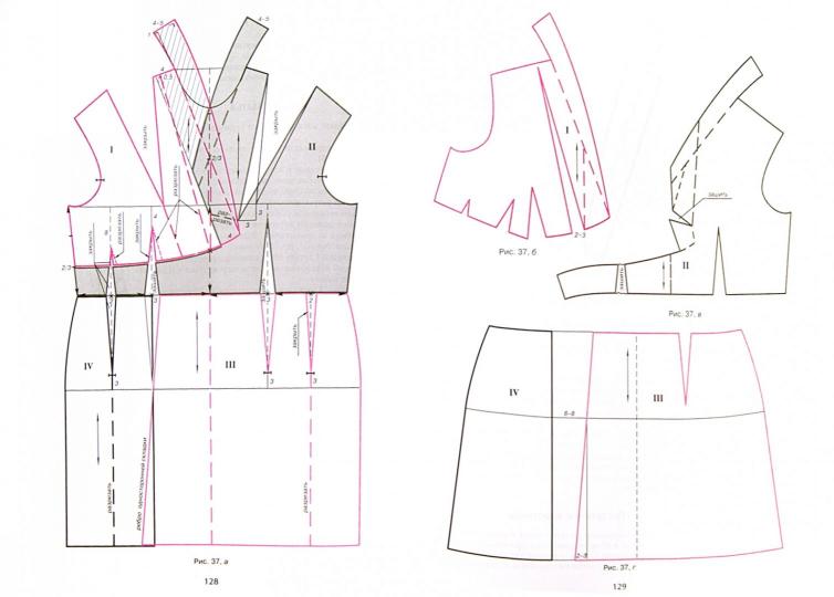 Модели женской одежды:конструирование,моделирован