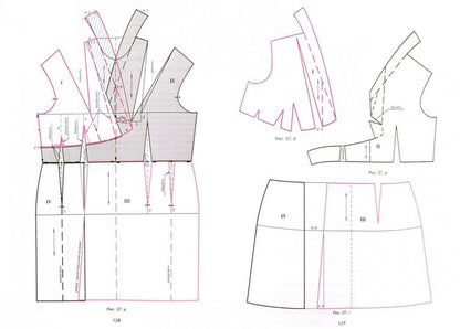 Модели женской одежды:конструирование,моделирован