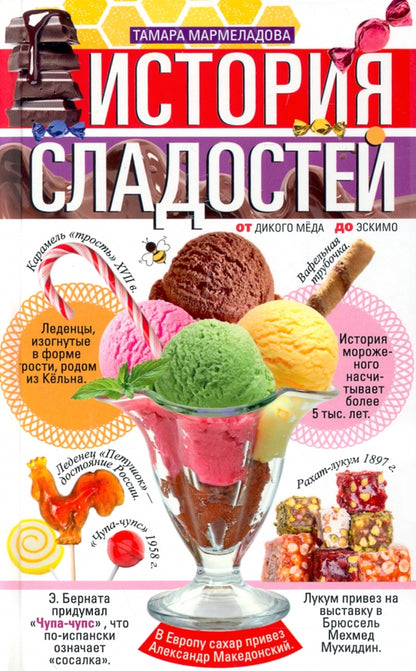 История сладостей. От дикого мёда до эскимо