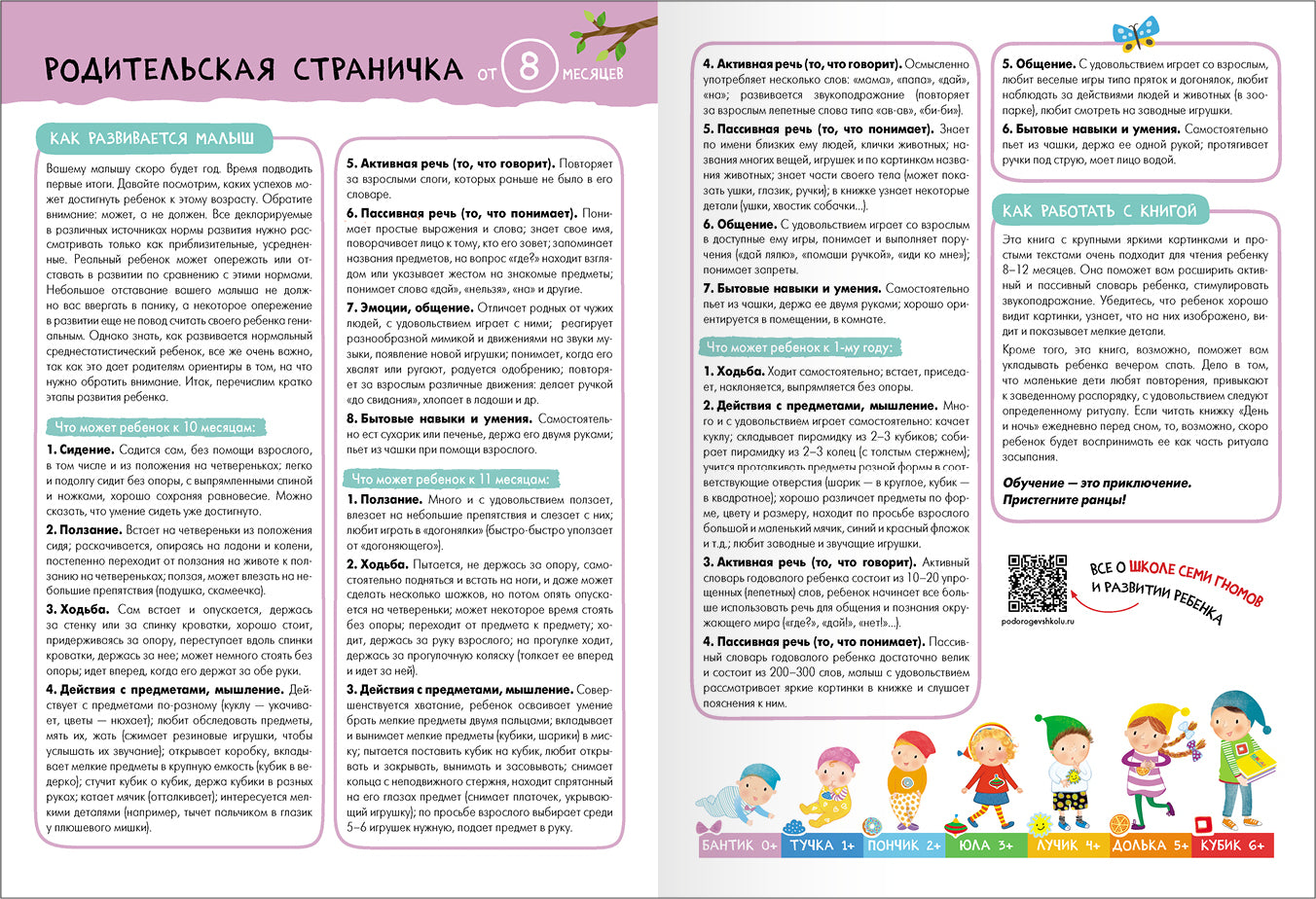 Школа Семи Гномов. Базовый курс. Речь, мышление, моторика. Комплект 0+